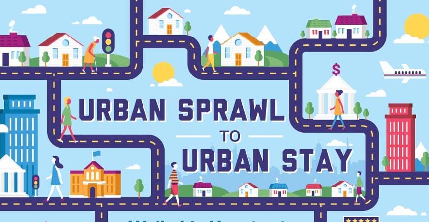 Urban Sprawl to Urban Stay: Walkable Housing is Making a Comeback